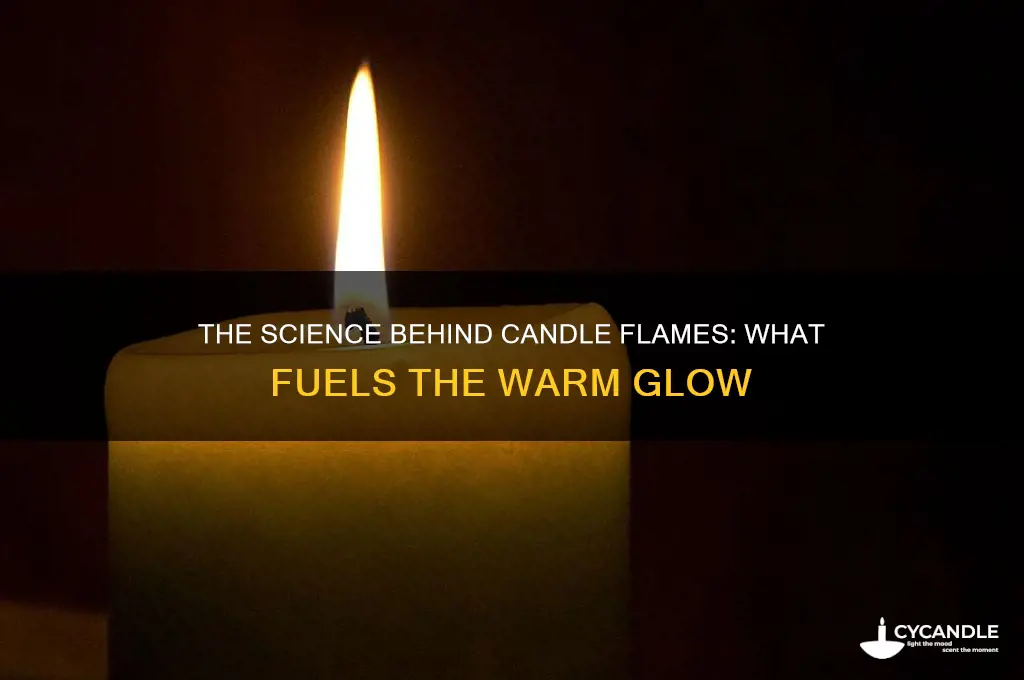 what lights up a candle