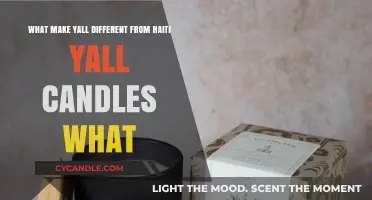 Unique Scents, Unique Stories: How Our Candles Differ from Haiti's