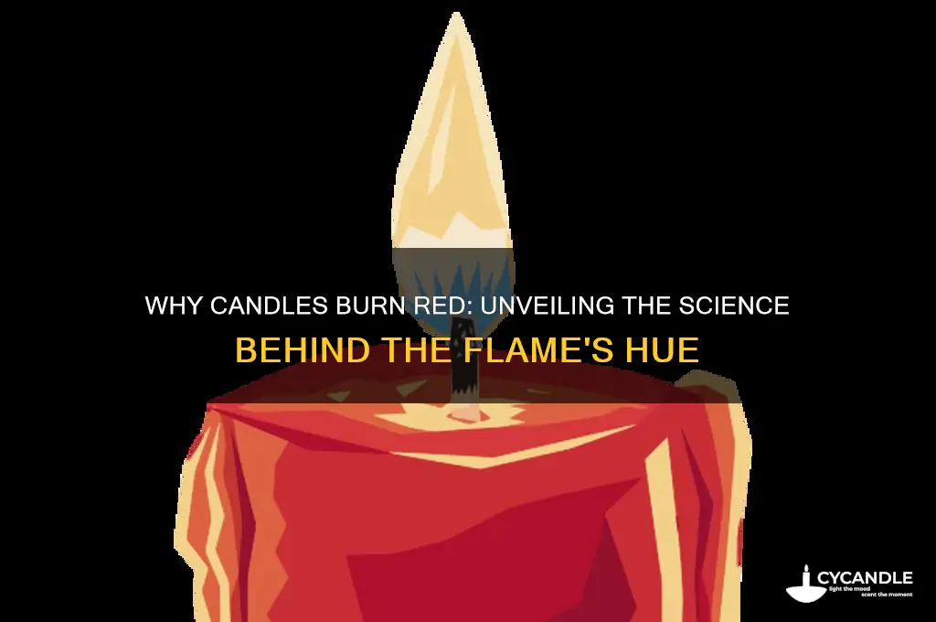 what makes a candle burn red