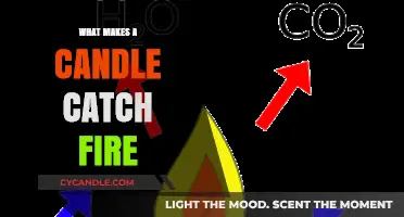 Understanding the Science Behind What Makes a Candle Catch Fire