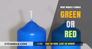 Unveiling the Secrets: What Makes Candles Green or Red?