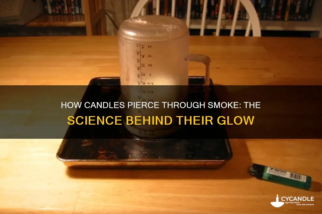 what makes a candle lighr through smoke