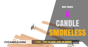 Discover the Secrets to Creating Smokeless Candles Effortlessly