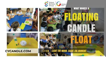 The Science Behind Floating Candles: How They Stay Afloat