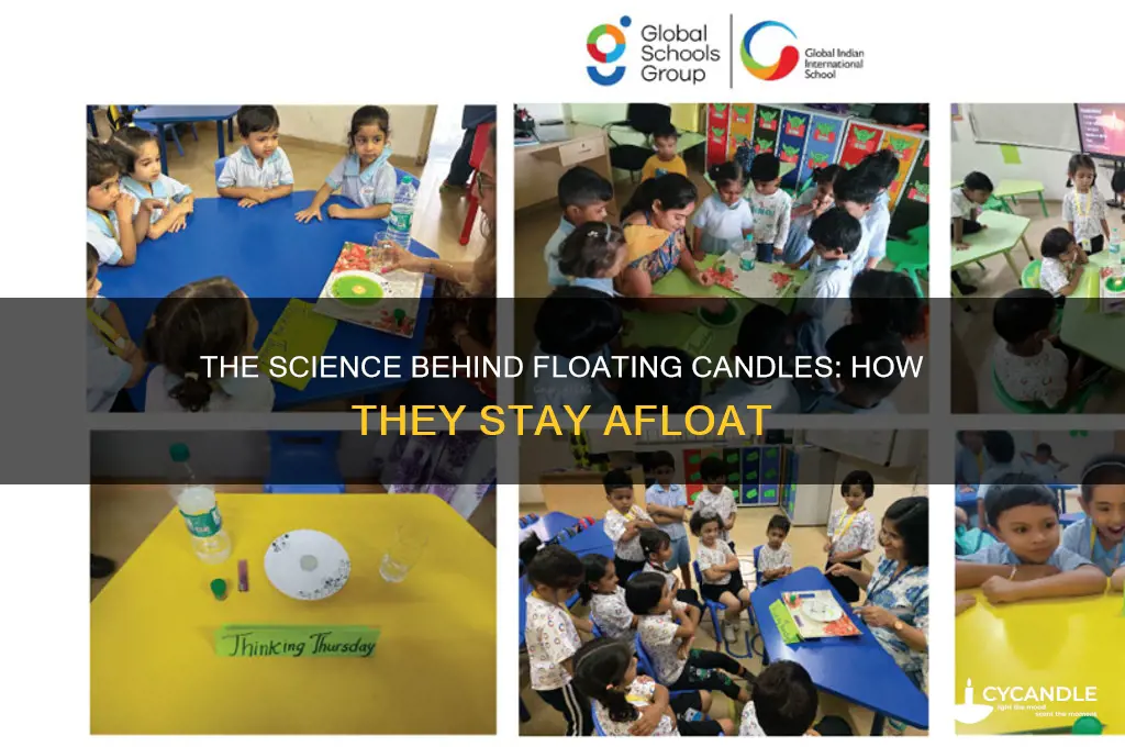 what makes a floating candle float
