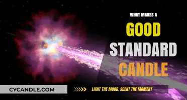 Understanding the Key Traits of Effective Standard Candles in Astronomy