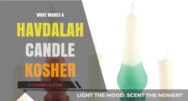 Understanding the Kosher Standards for Havdalah Candles: A Comprehensive Guide