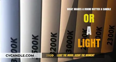 Candle vs. Light: Which Heats a Room More Effectively?