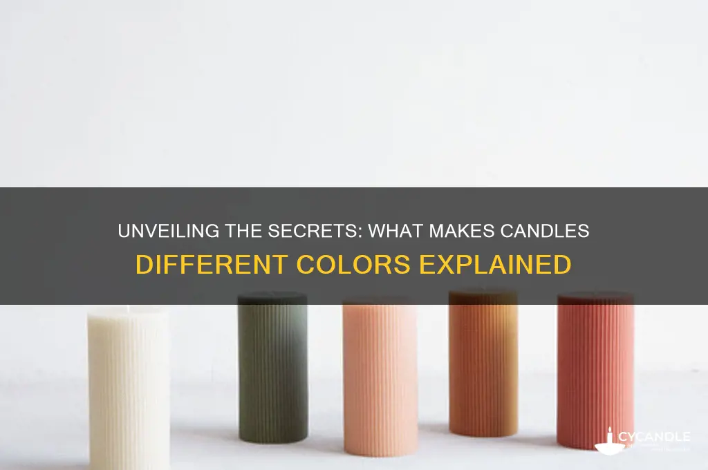 what makes candles a different color