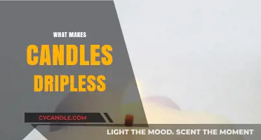 Understanding the Science Behind Dripless Candles: A Comprehensive Guide