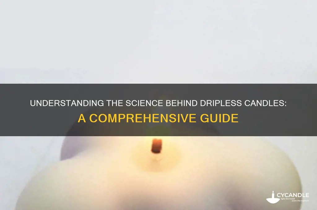 what makes candles dripless