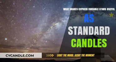 Cepheid Variable Stars: Unlocking Cosmic Distances as Reliable Standard Candles