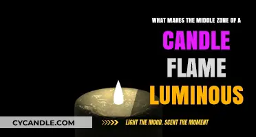 Why the Middle Zone of a Candle Flame Glows Brightly