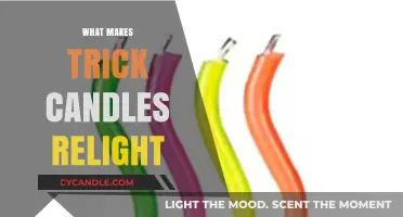 The Science Behind Trick Candles: Why They Relight Repeatedly