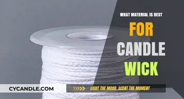 Choosing the Perfect Wick Material for Optimal Candle Burn