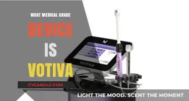 Exploring Votiva: The Medical-Grade Device for Women's Health