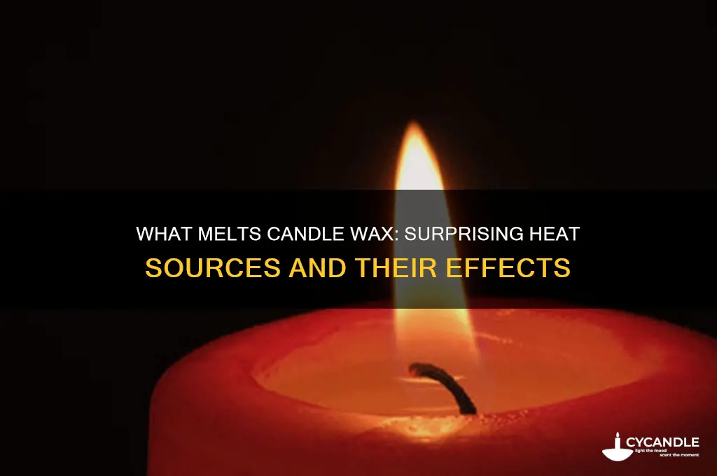 what melt candles wax in