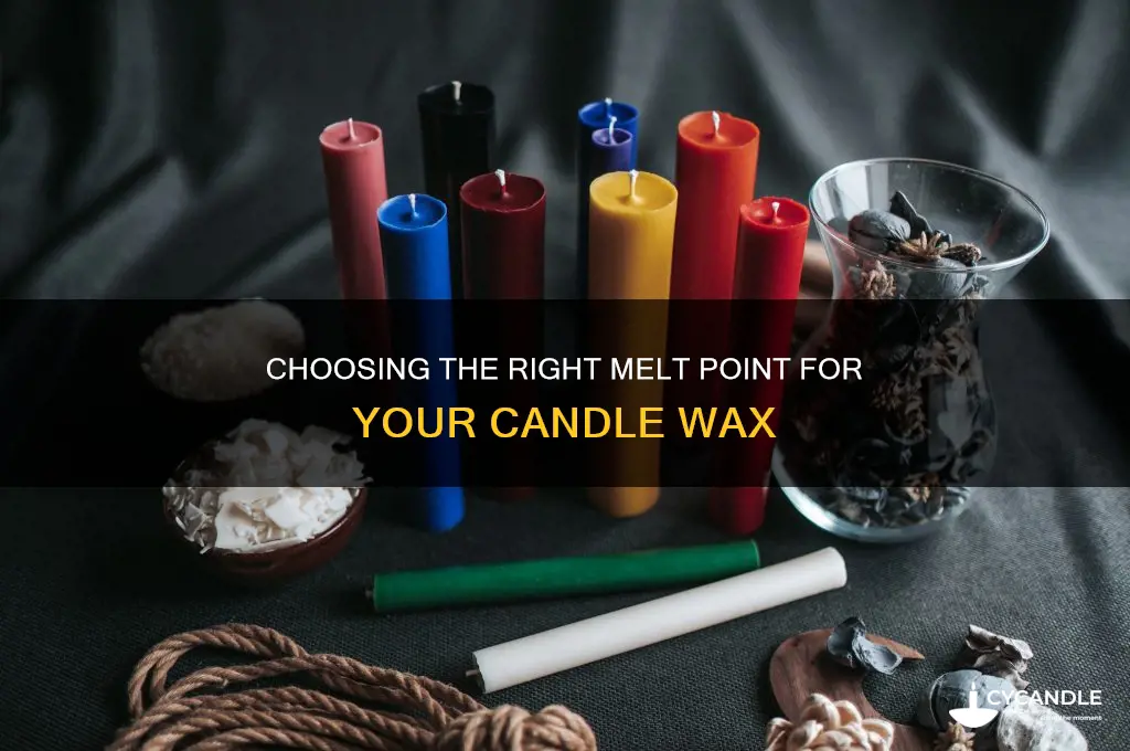 what melt point should i use for my candles wax