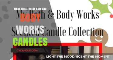 Discover the Metal That Holds Bath & Body Works Candles