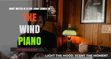 Elton John's 'Candle in the Wind' Piano Meter Explained