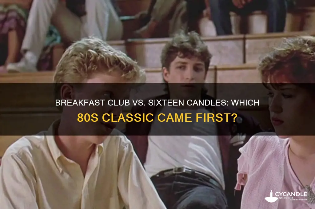 what movie came first the breakfast club or sixteen candles