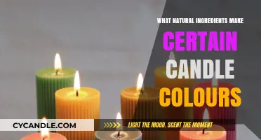 Natural Ingredients for Candle Colors: A Guide to Eco-Friendly Dyes