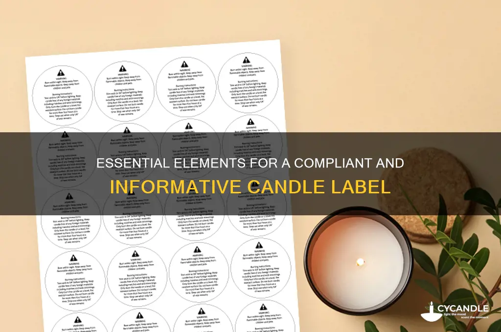 what needs to go on a candle label