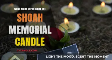 When to Light the Shoah Memorial Candle: A Guide