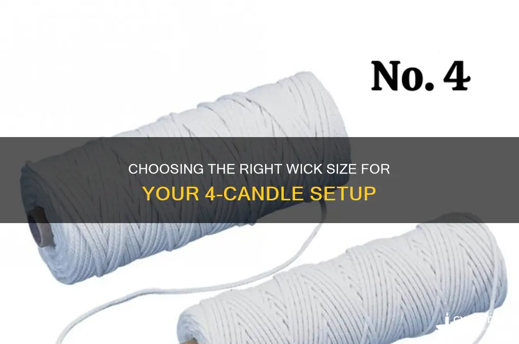 what number wick is needed for a 4 candle