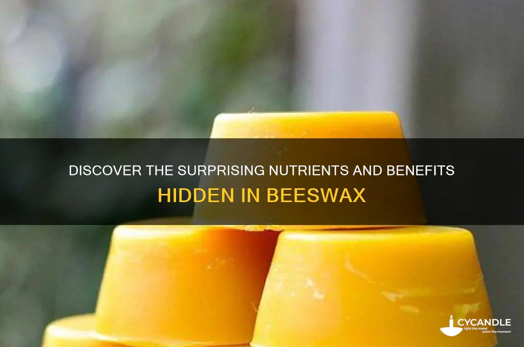 what nutrients are in beeswax