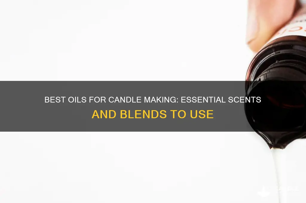 what oils do you put in candles