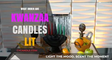 Lighting Kwanzaa Candles: A Step-by-Step Guide to the Proper Order