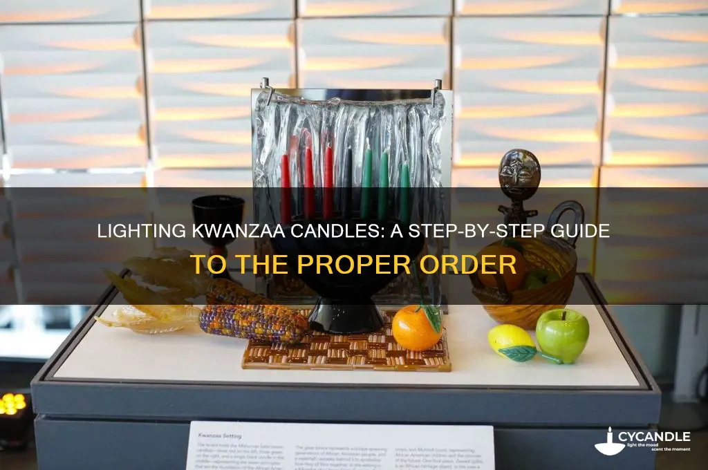what order are kwanzaa candles lit