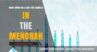 Lighting the Menorah: Step-by-Step Guide to Proper Candle Order