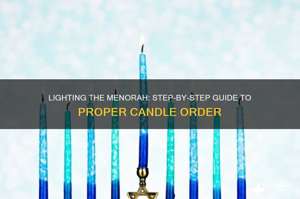 what order do i light the candles in the menorah