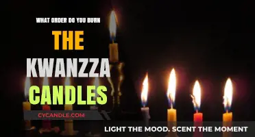Lighting Kwanzaa Candles: Understanding the Proper Order and Meaning