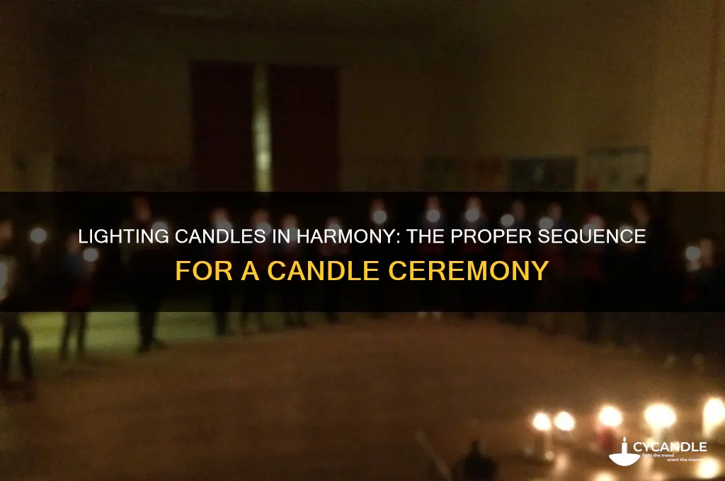 what order do you light candles in a candle ceremony