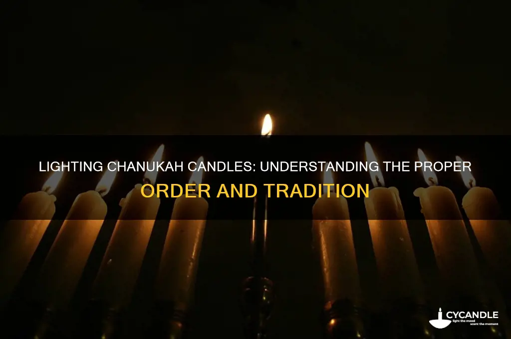 what order do you light chanukah candles