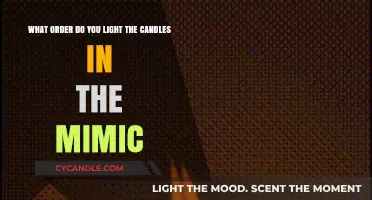 Mimic Candle Lighting Sequence: A Step-by-Step Guide to Proper Order
