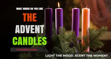 Lighting the Advent Wreath: Exploring Preferred Candle Order Traditions