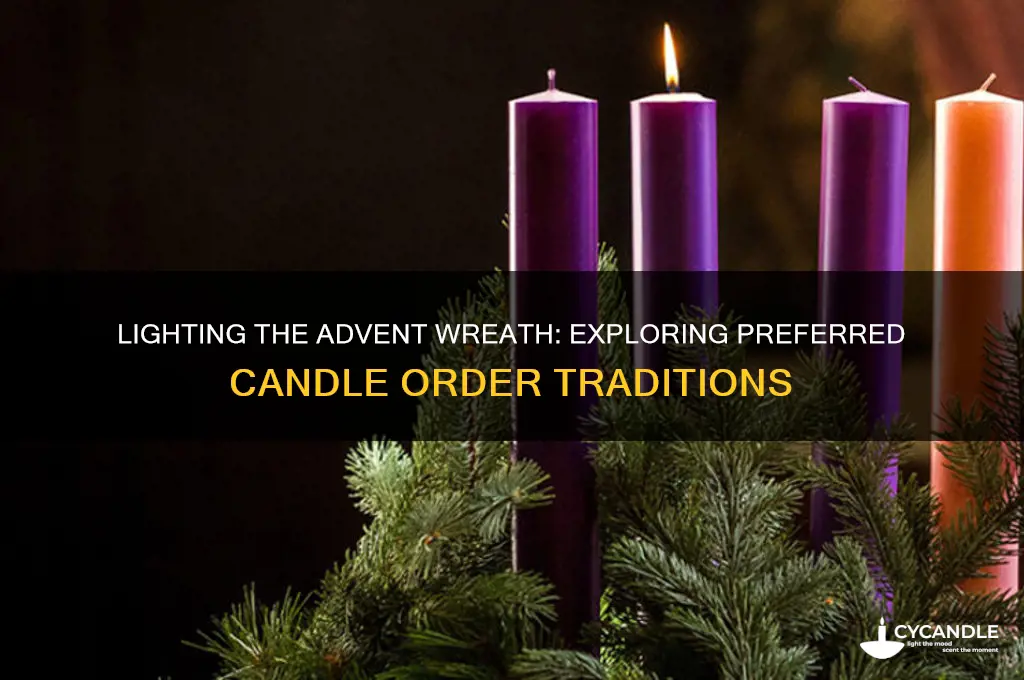 what order do you like the advent candles