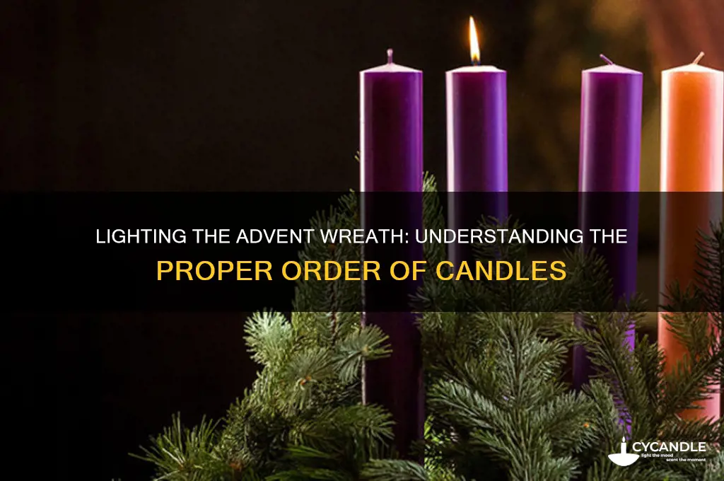 what order light advent candles