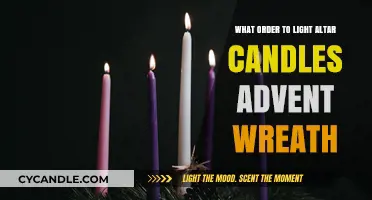 Lighting the Advent Wreath: A Guide to Proper Candle Order