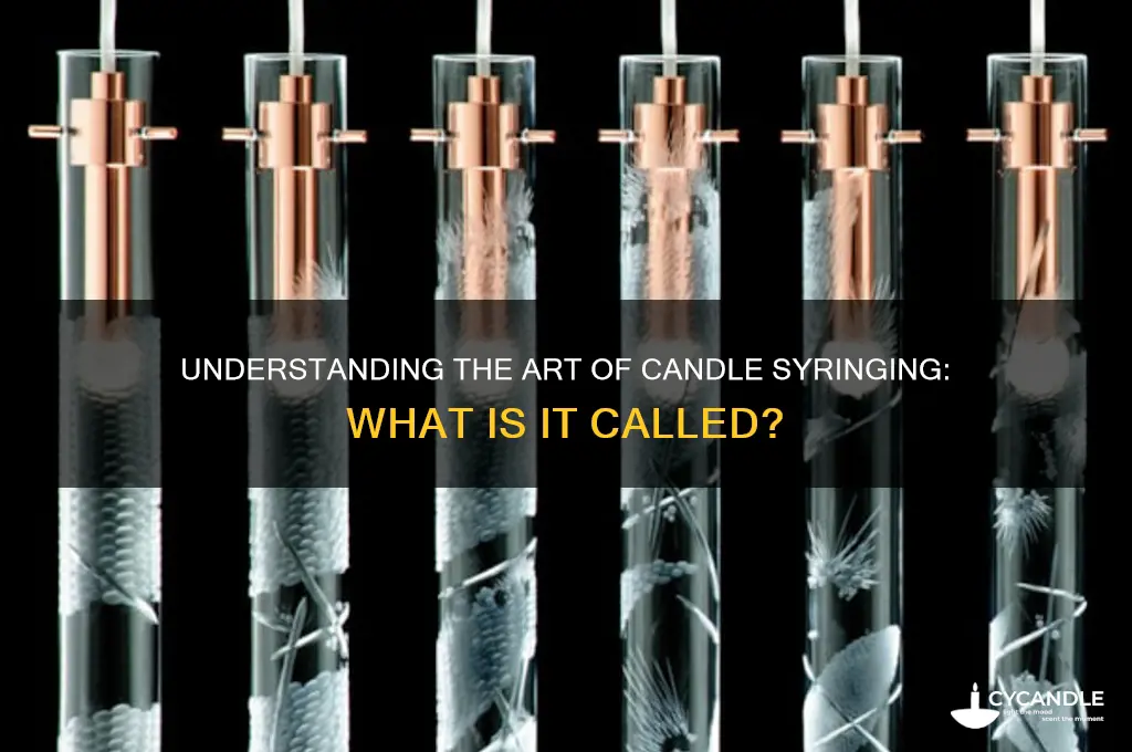 what os a candle syrimg called