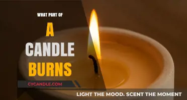 Understanding the Science: Which Part of a Candle Actually Burns?
