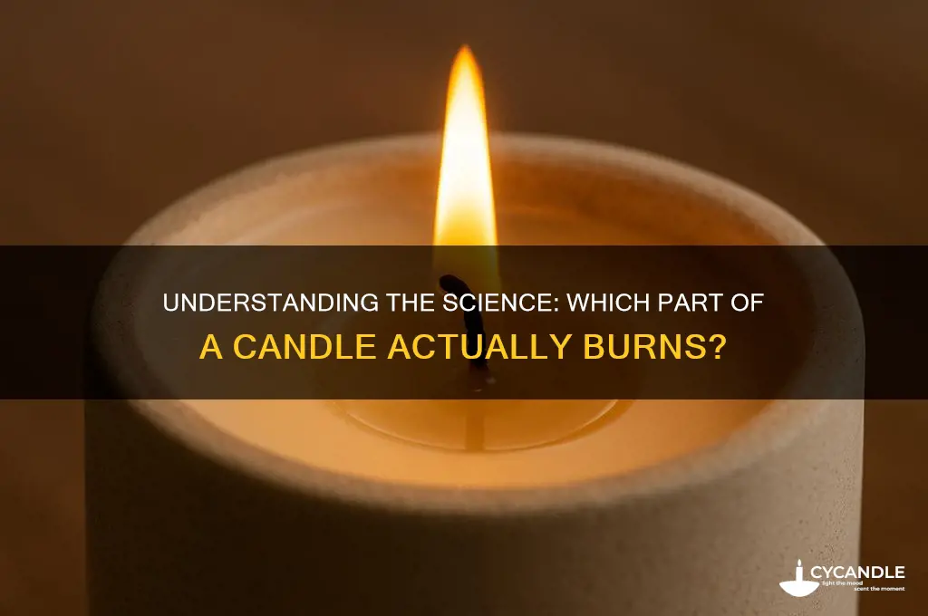 what part of a candle burns