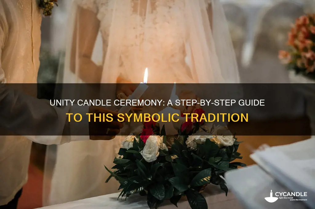 what part of ceremony do you do unit candle