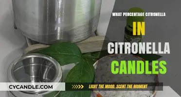 Citronella Candles: Understanding the Optimal Percentage for Effective Insect Repellent