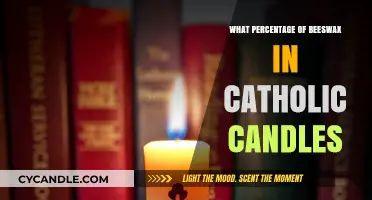 Catholic Candles' Beeswax Percentage: Unveiling the Sacred Composition