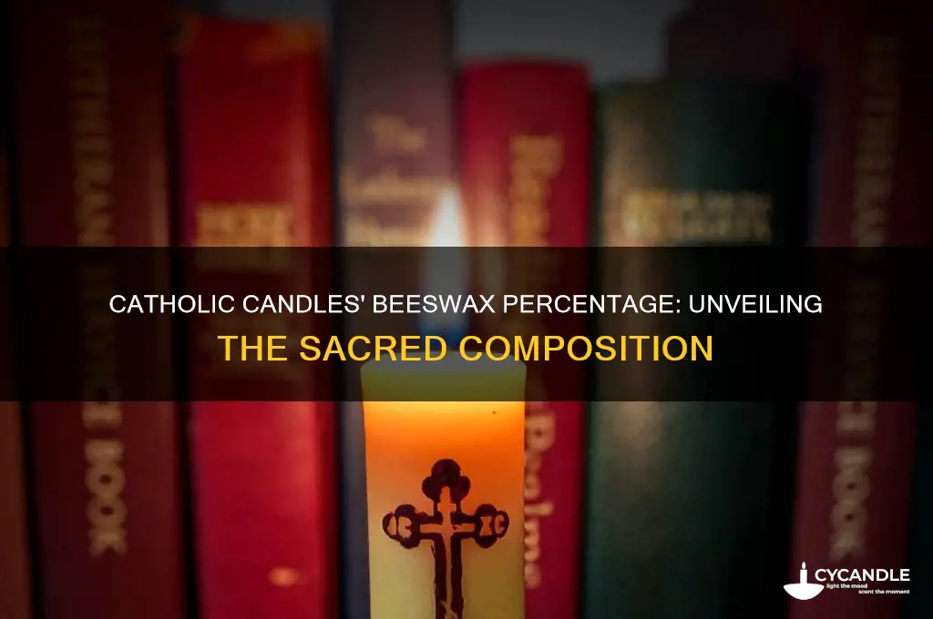what percentage of beeswax in catholic candles
